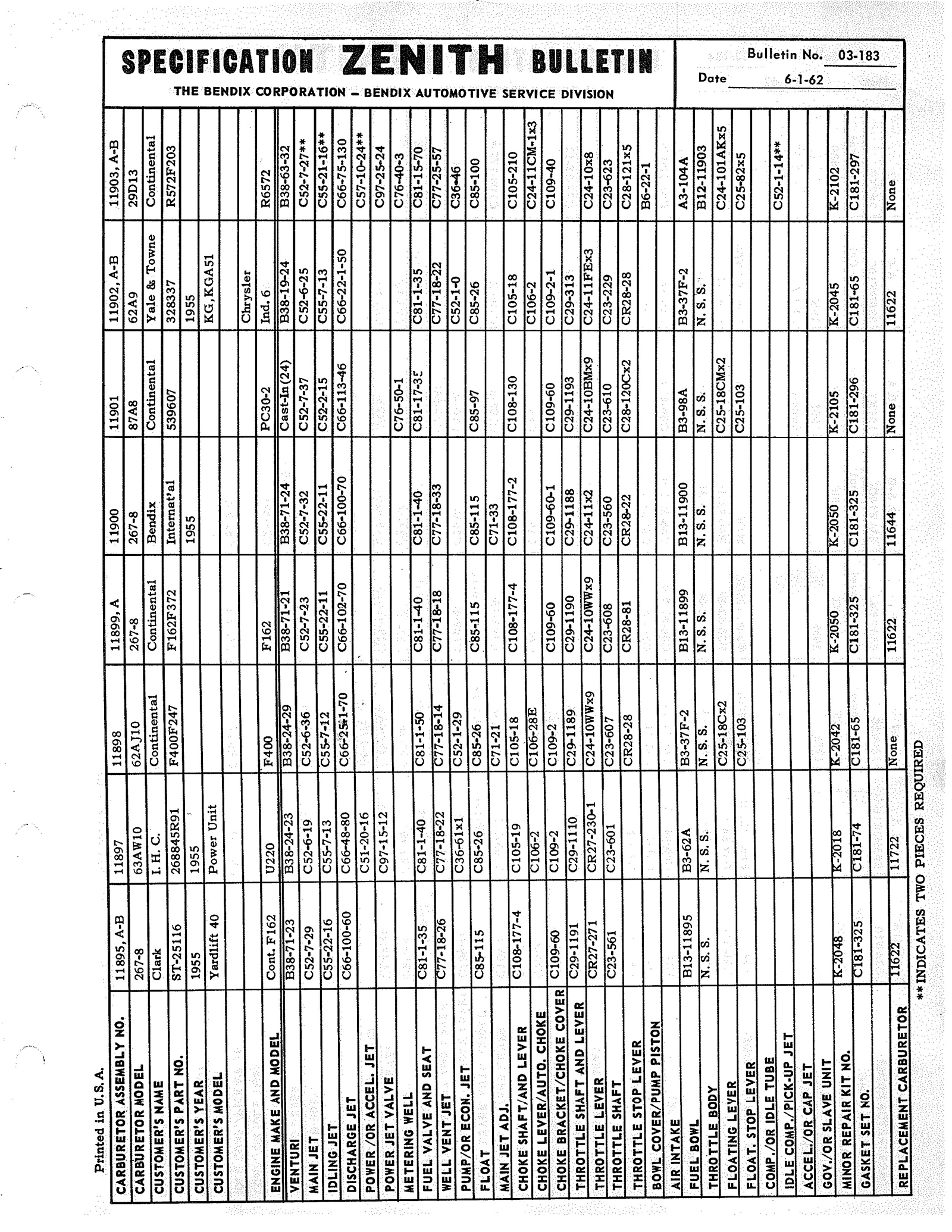 n_Zenith Carb Specifications 182.jpg